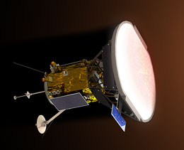 Solar Probe plus